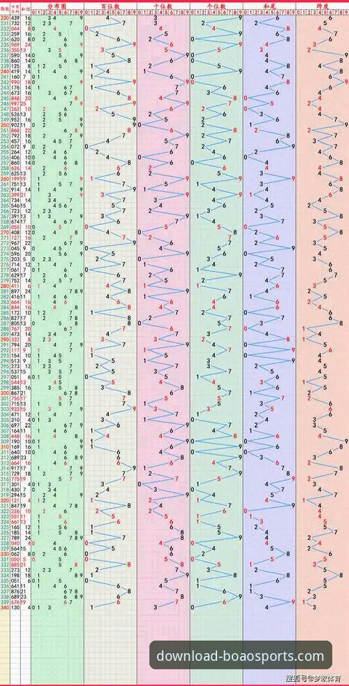 博奥体育2025新版vs旧版：全面评测与选择指南，手机版与安卓版升级亮点解析